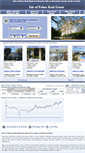 Mobile Screenshot of isle-of-palms-realestate.com